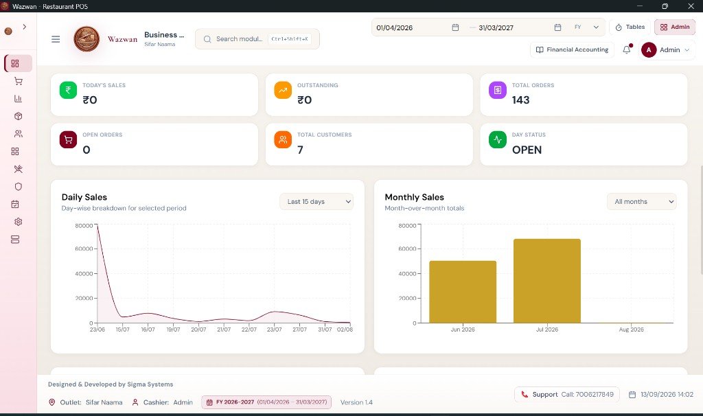 Wazwan POS desktop dashboard