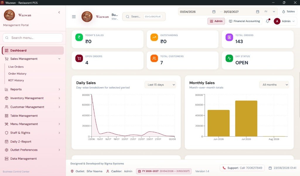 Wazwan POS — Management Portal Dashboard with sales analytics and KPIs